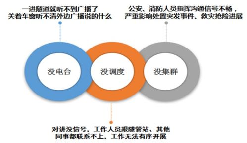 移動通信技術革新與研發管理的雙重奏——論電子技術論壇的專業價值