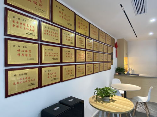 福建省高考文化課補(bǔ)習(xí)培訓(xùn)機(jī)構(gòu)咨詢(xún)按口碑榜單推薦